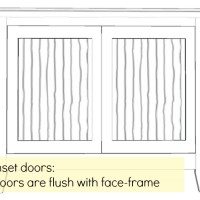 Inset doors