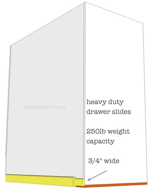 Installing drawer part of slide