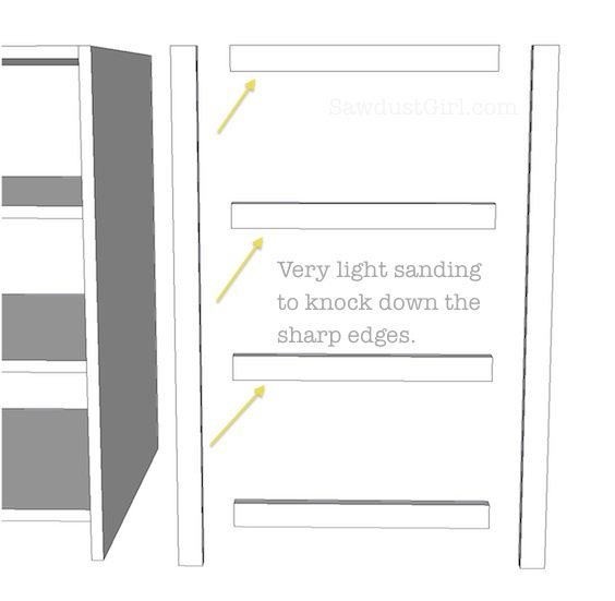 prevent sharp edges on cabinet face frames