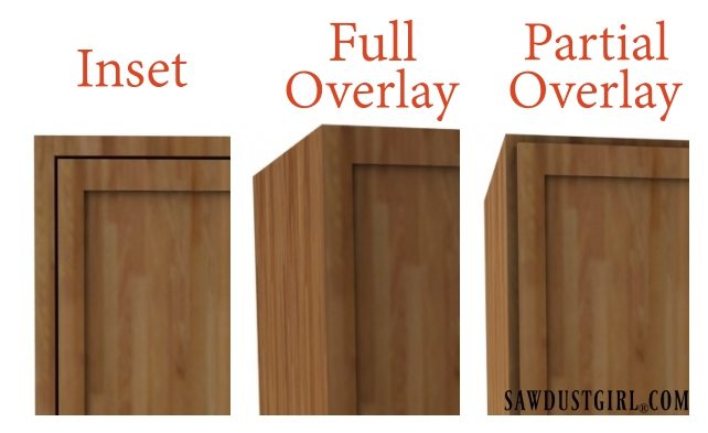 concealed hinges for flush cabinet doors