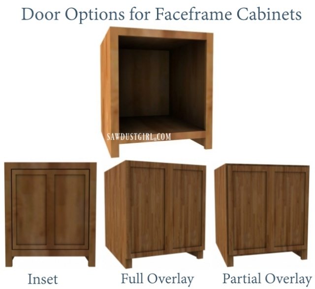 Understanding Full Overlay Vs Half Overlay Vs Insert Cabinet Hinges