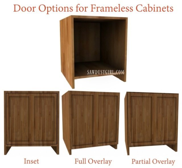 frameless cabinet door hinges