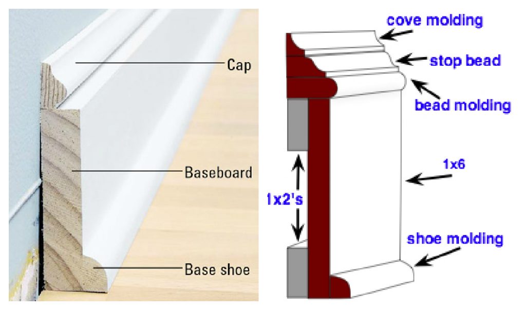 Mission Moulding