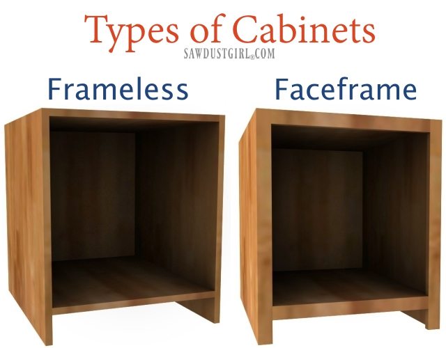 Choosing Cabinet Door Hinges - Sawdust Girl®