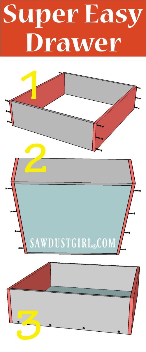 How To Build A Cabinet Drawer The, How To Build Kitchen Cabinet Drawer Boxes