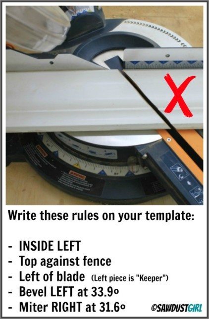 How to Cut Crown Molding Laying Flat – With Easy Reference Templates 12 How to set up your miter saw to cut an INSIDE LEFT corner on crown molding.