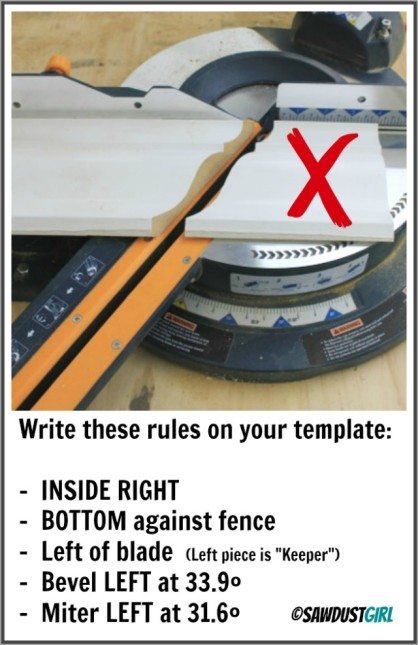 How to Cut Crown Molding Laying Flat – With Easy Reference Templates 11 How to set up your miter saw to cut an INSIDE RIGHT corner on crown molding.