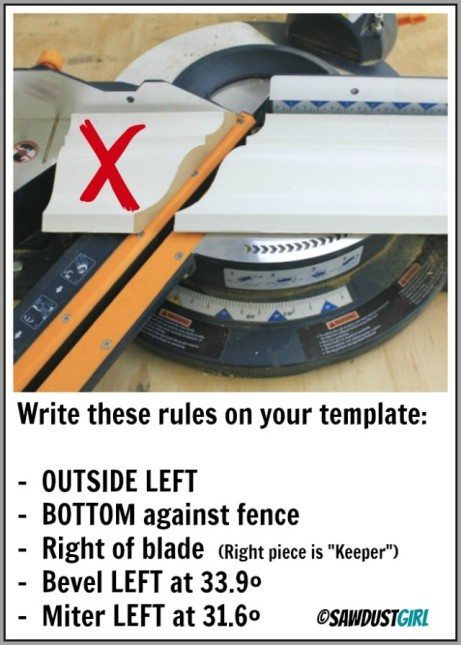 How to Cut Crown Molding Laying Flat – With Easy Reference Templates 10 How to set up your miter saw to cut an OUTSIDE LEFT corner on crown molding.