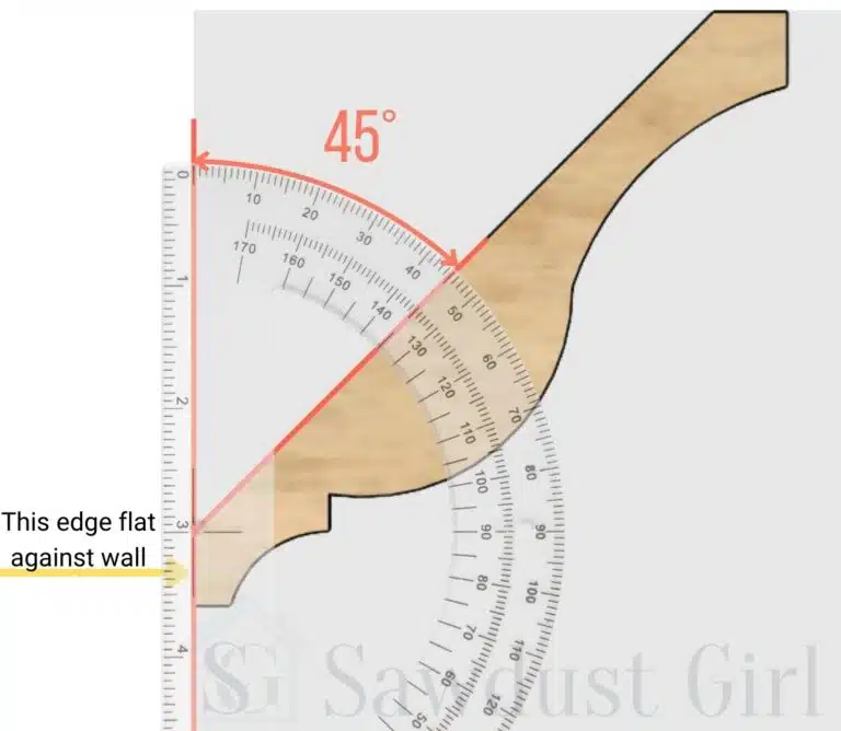 Crown Molding Spring Angles