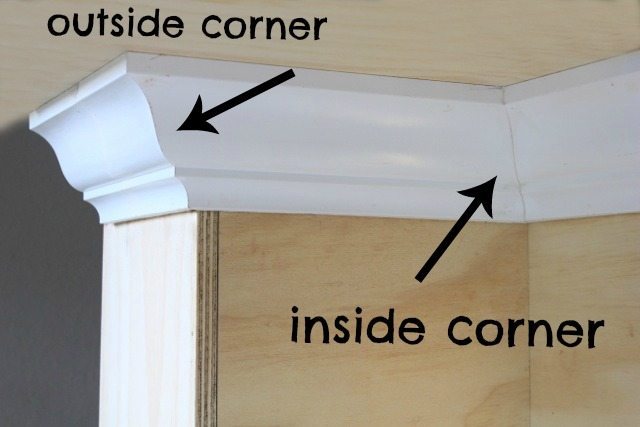 Understanding crown molding inside corners and outside corners.