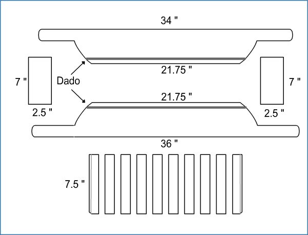 All Assembly pieces