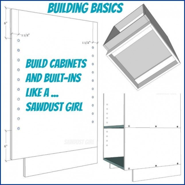 Basics for building cabinets and built-ins