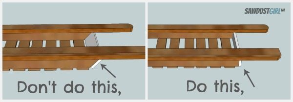 Bath Tray Plan/Bath Caddy Plan/Bathtub Caddy Plan/Wood Tray Plan/tub caddy  plan/tub tray plan/wood plan/wood pattern/soap shelf plan/pdf