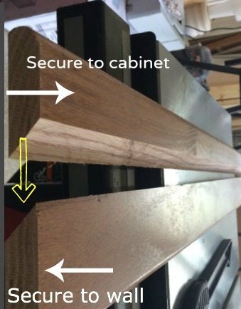 How To Hang A Cabinet Using A French Cleat Sawdust Girl