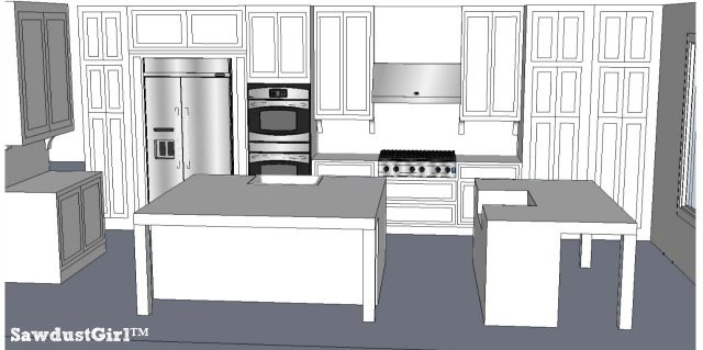 Kitchen Design Ideas - https://sawdustgirl.com/