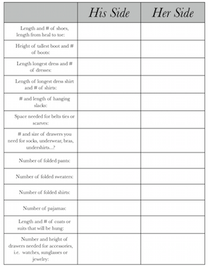 closet planning chart