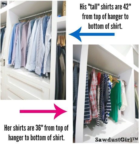 When planning your built-in closet design, take note of how long the clothes are that will hang in specific sections of the closet.
