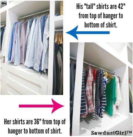 Tiny Closet in Guest Bedroom - Sawdust Girl®