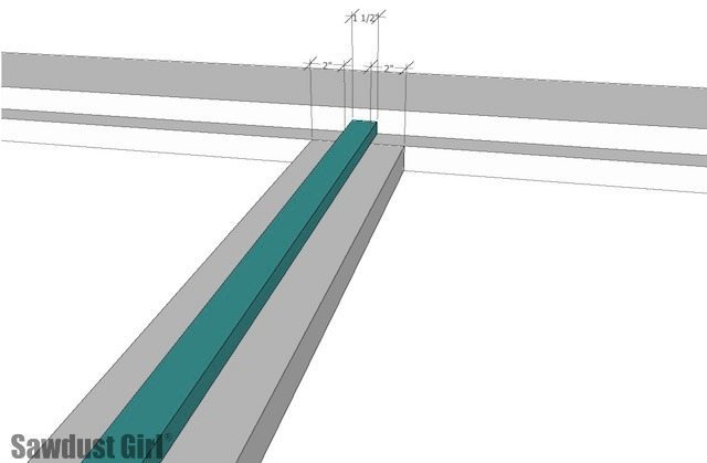 How to Make an Industrial Platform Bed - Woodworking Plans - Industrial platform bed - free and easy project plans from https://sawdustgirl.com.