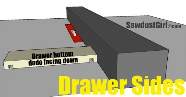Locking Rabbet Box How To Build A Drawer With A Locking Rabbet Drawer Joint