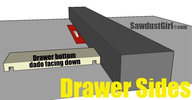 cutting rabbet for cabinet drawer sides