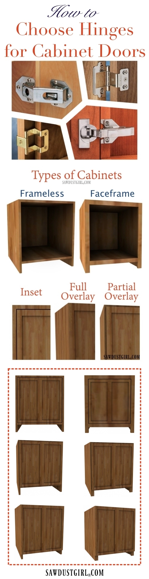 overlay cabinet door hinges