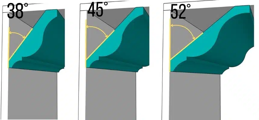 common spring angles