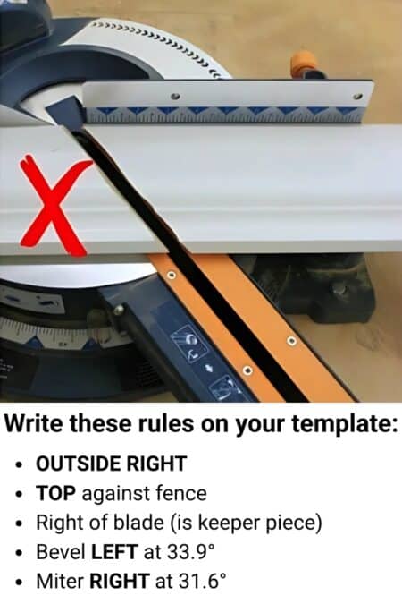 outside right crown molding template