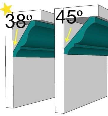 How to Cut Crown Molding Laying Flat – With Easy Reference Templates 2 common crown molding angles e1745522112296