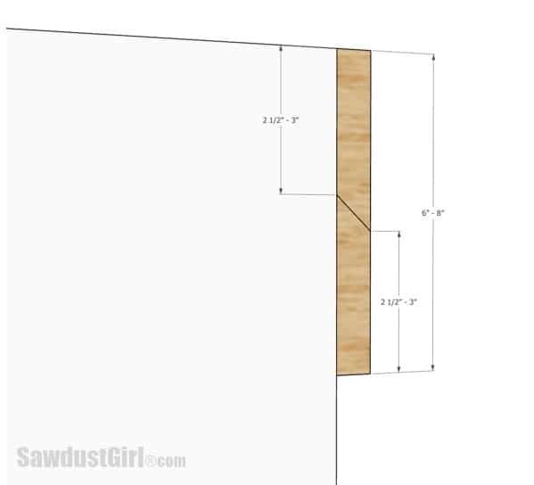 optimal sizing for french cleat
