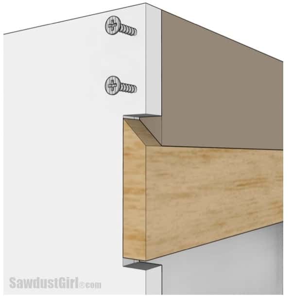 french cleat secured to cabinet within a 3/4" setback