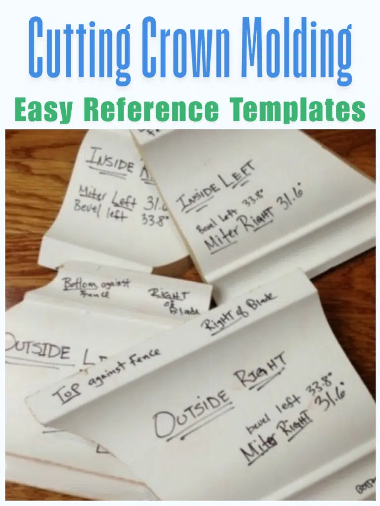 How to Cut Crown Molding Laying Flat – With Easy Reference Templates