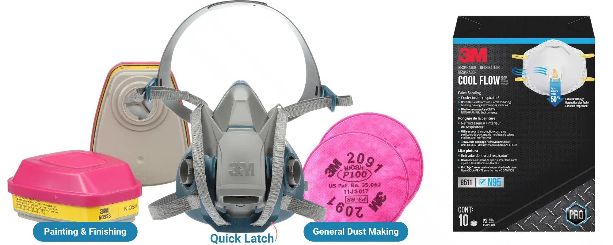 Safety Gear for DIYers 4 Respiratory safety gear